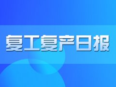 新华财经 | 2月24日复工复产日报